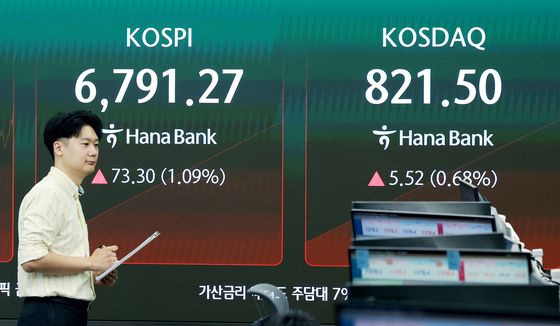 코스피, 상승 출발