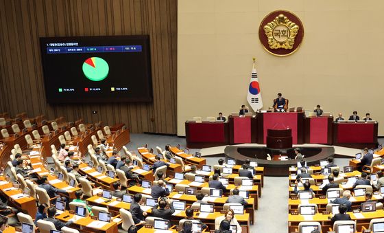 김성수 대법관 후보자 임명동의안 국회 본회의 통과