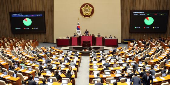 김성수 대법관 후보자 임명동의안 국회 본회의 통과