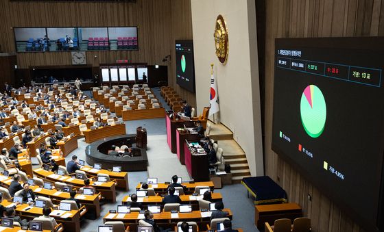 김성수 대법관 임명동의안 국회 본회의 통과