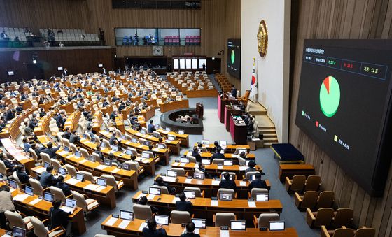 본회의 통과하는 김성수 대법관 임명동의안