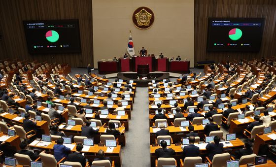 국회 본회의, 형소법 일부개정법률안 가결