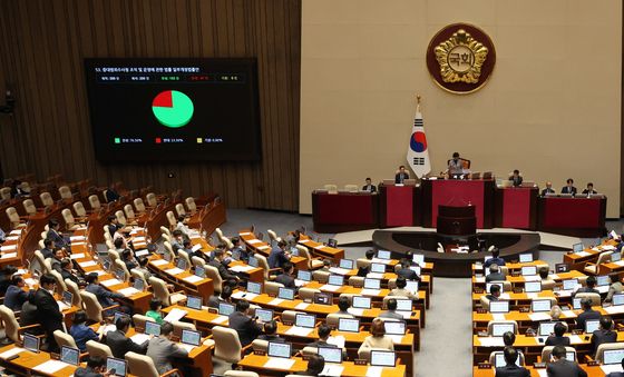 중수청법 개정안, 국회 본회의 통과
