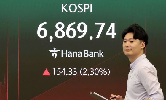 코스피 2%대 상승 출발…장 초반 6800선 회복