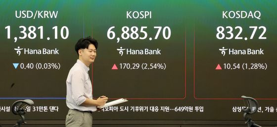 코스피, 2.5% 상승 출발해 6,800대…코스닥도 1% 올라