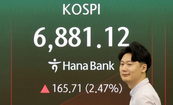 코스피, 2%대 상승 출발해 6,800대