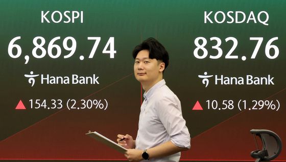 코스피, 2.5% 상승 출발해 6,800대…코스닥도 1% 올라