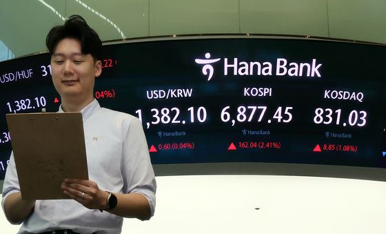 코스피, 美 금리인상 소화하며 장 초반 2%대 반등