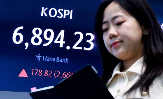 코스피 2.66% 올라 '6900선 코앞'