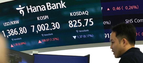 코스피, 7000선 회복