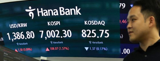 코스피, 7000선 회복
