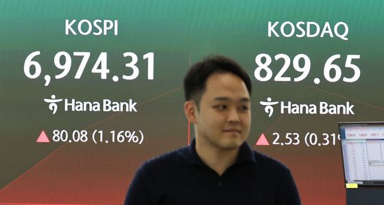 코스피, 장 초반 오름세
