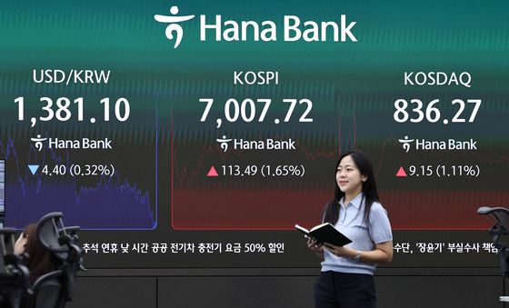 코스피·코스닥 1%대 동반 상승