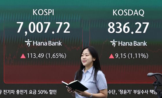 코스피·코스닥 동반 상승 마감