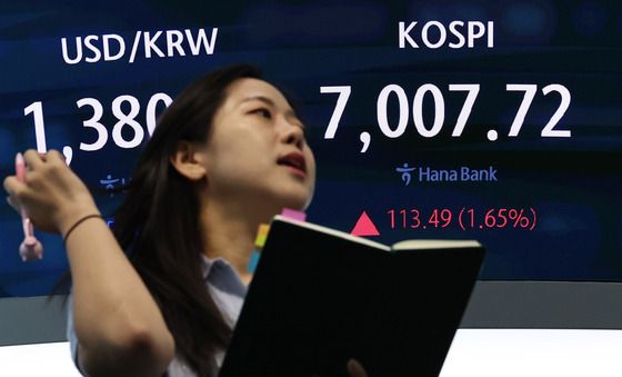 코스피, 7000선 탈환