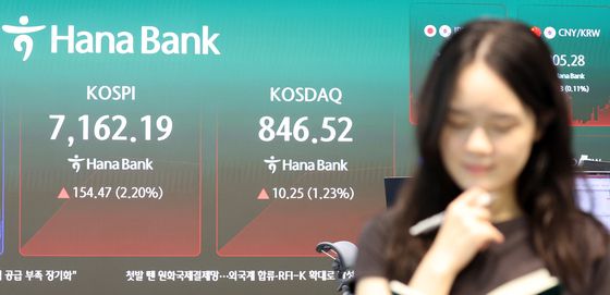 코스피, 153.89p 오른 7161.61로 출발