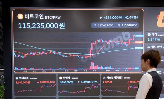 8만 5000달러 회복한 비트코인