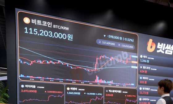 비트코인, 8개월 만에 8만 5000달러 회복
