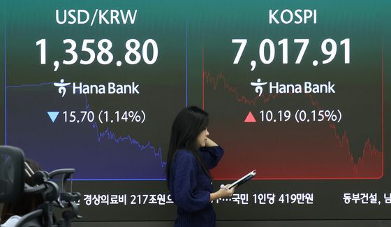 증시 오르고, 환율 내리고