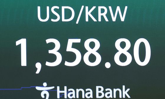 원·달러 환율 급락