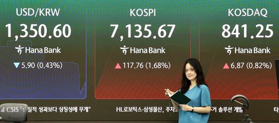 미국발 훈풍에 상승 출발하는 코스피·코스닥