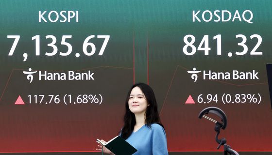 미국발 훈풍에 상승 출발하는 코스피