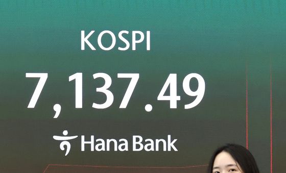 코스피, 1.94% 오른 7153.99 출발