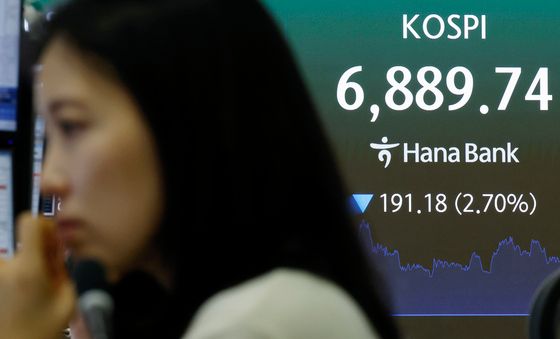 코스피, 191.18포인트 하락 마감