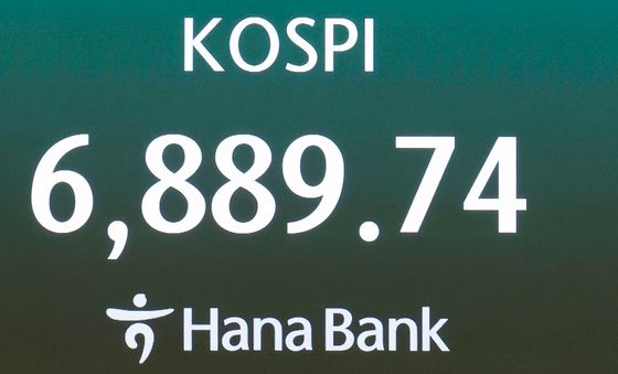 코스피, 191.18포인트 하락한 코스피, 6900선 깨져