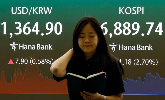 코스피 2%대 하락 마감