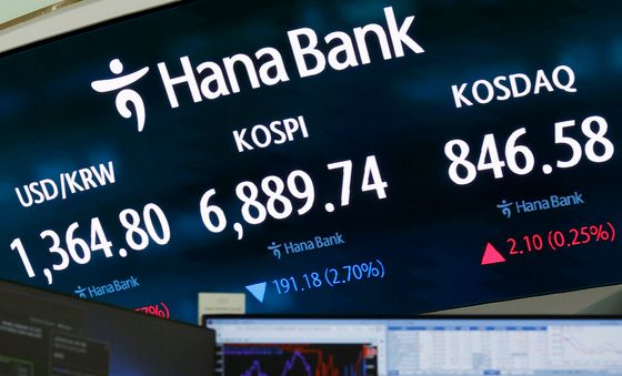 코스피 2%대 하락 마감