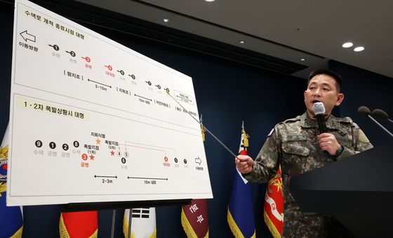 합참 "DMZ 폭발물, 북한군 지뢰일 가능성 매우 높아"…일부 물증 확보