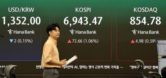 코스피, 1% 상승 출발하며 6,900선 … 코스닥도 상승