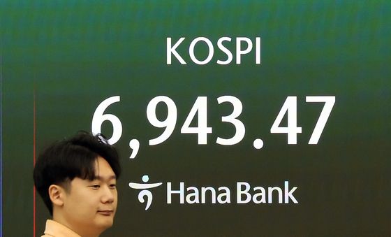 코스피, 1% 상승 출발하며 6,900선