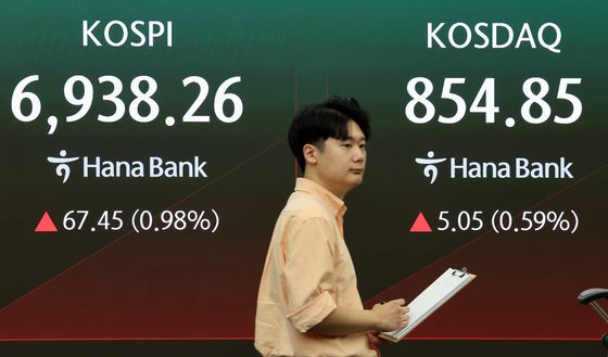 코스피, 1% 상승 출발하며 6,900선…코스닥도 상승
