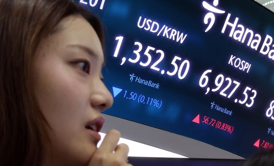 코스피, 1% 상승 출발하며 6,900선