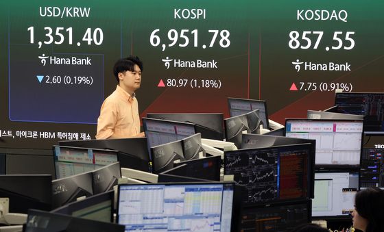 코스피, 1% 상승 출발하며 6,900선 … 코스닥도 상승
