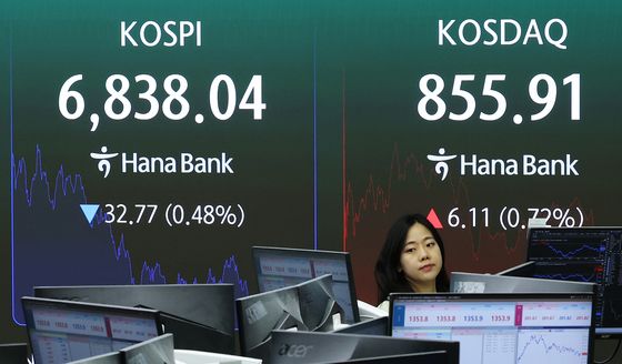 코스피 내리고, 코스닥 오르고