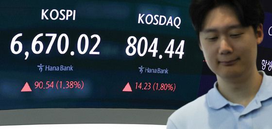 코스피·코스닥 동반 상승