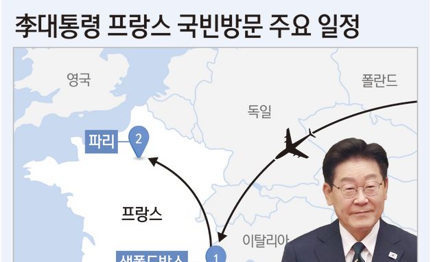 [그래픽] 李대통령 프랑스 국빈방문 주요 일정