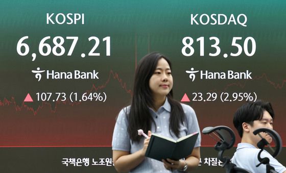 상승 마감한 코스피