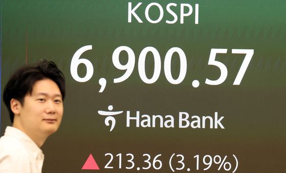 코스피 6900선 돌파…장 초반 3%대 급등