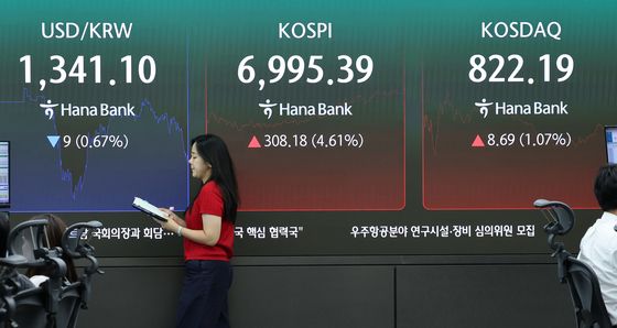 증시 오르고, 환율 내리고
