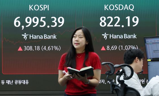 코스피, 美 반도에 훈풍에 7천피 턱밑 회복