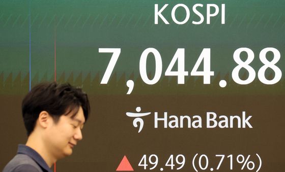 코스피 50.40포인트 상승…7045.79로 출발