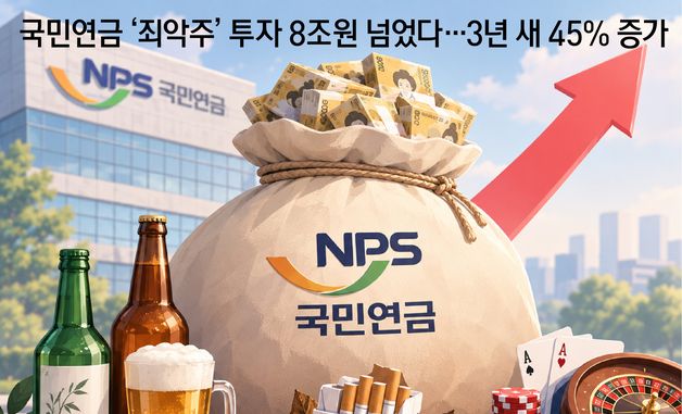 [오늘의 그래픽] 국민연금 '죄악주' 투자 8조원 넘었다…3년 새 45% 증가