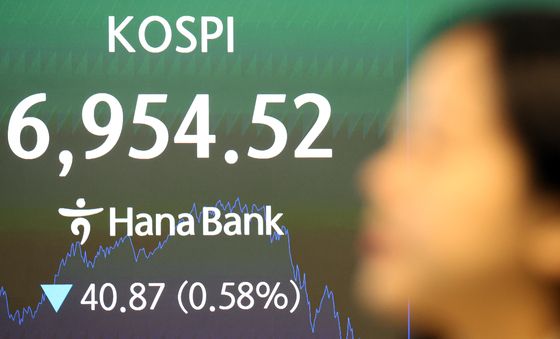 코스피 6954.52로 마감…7000선 하회