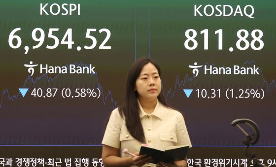 코스피 하락 마감…7000선 밑으로