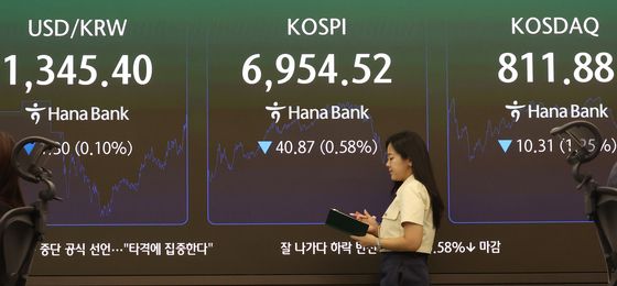 코스피·코스닥 하락