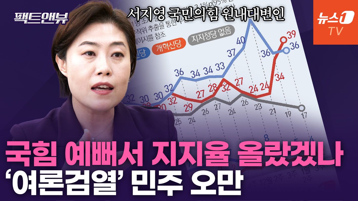 연관비디오 - 김어준 '여론조사 꽃'은 놔두고...민주, 어디까지 폭주? [팩트앤뷰]